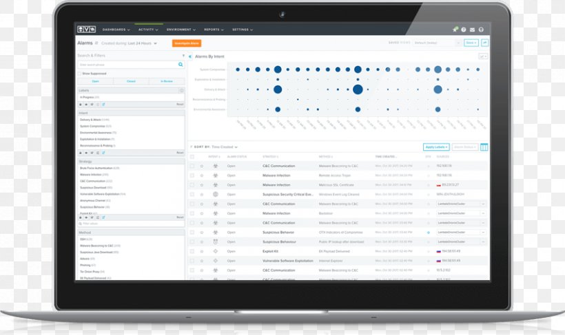 Incident Management Organization Event Management Business, PNG, 852x507px, Incident Management, Area, Brand, Business, Business Process Download Free