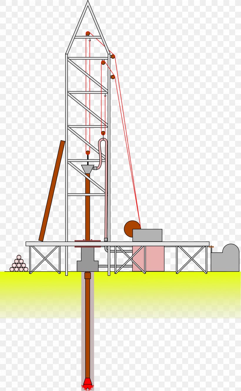 Derrick Oil Platform Oil Well Drilling Rig Petroleum, PNG, 2000x3250px, Derrick, Area, Augers, Barrel, Drill String Download Free