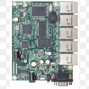 Microtik - MikroTik RouterBOARD Ethernet Port PNG