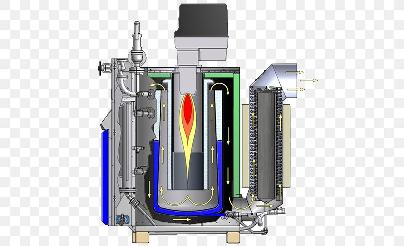 Jumag Steam Generator GmbH Boiler Wytwornica Pary Gyors Gőzfejlesztő, PNG, 500x500px, Steam Generator, Boiler, Cylinder, Economizer, Electric Generator Download Free