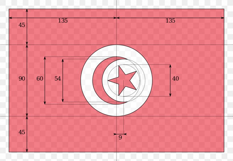 Kingdom Of Tunisia Flag Of Tunisia Flag Day, PNG, 1280x886px, Tunisia, Area, Diagram, Ensign, Flag Download Free