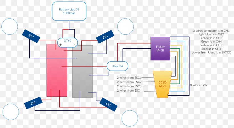 Wiring Diagram Electrical Wires & Cable Circuit Diagram Electrical Network, PNG, 2182x1200px, Diagram, Battery, Brand, Cable Harness, Circuit Diagram Download Free