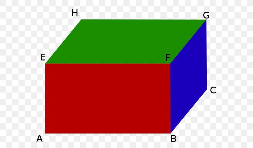 Triangle Point Line Brand, PNG, 600x480px, Point, Area, Brand, Diagram, Grass Download Free