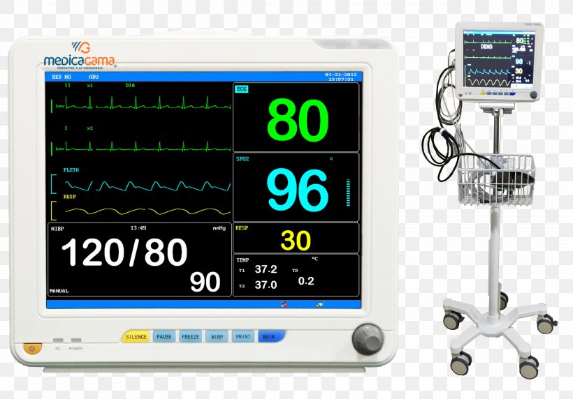 Medical Equipment Monitoring Medicine Display Device ISO 13485, PNG, 4590x3206px, Medical Equipment, Blood, Blood Glucose Meters, Blood Pressure, Blood Sugar Download Free