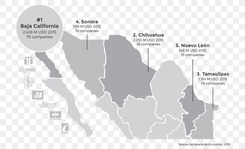 Testa Marketing Industry Mexico City Logistics Map, PNG, 750x500px, Industry, Consumption, Diagram, Diens, Empresa Download Free