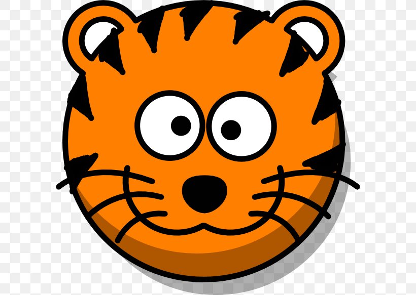 tiger face cartoon