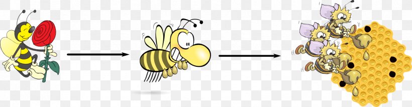 Bee Honey Animaatio Image Science, PNG, 1675x436px, Bee, Animaatio, Art, Body Jewelry, Construction Download Free
