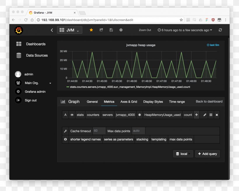 Grafana Monitoring Nextcloud Information Technology, PNG, 2144x1714px, Grafana, Audio Equipment, Audio Receiver, Brand, Computer Font Download Free