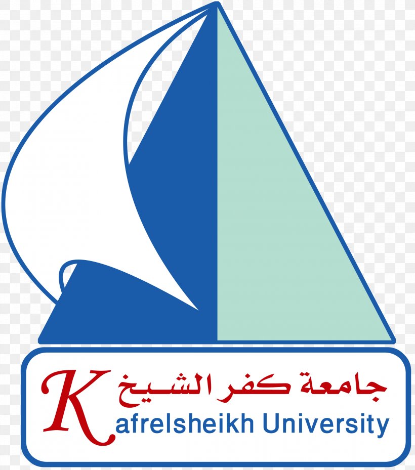 Kafrelsheikh University Kafr El Sheikh University Faculty Of Arts Faculty Of Education, PNG, 2325x2635px, University, Area, Brand, College, Dean Download Free