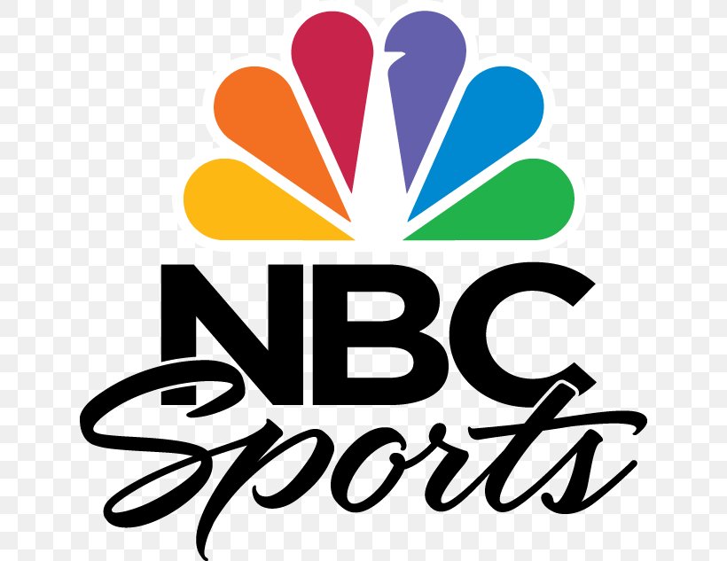 NBC Sports Network Logo Of NBC Television, PNG, 640x633px, Nbc Sports, Area, Artwork, Brand, Cbs Sports Download Free