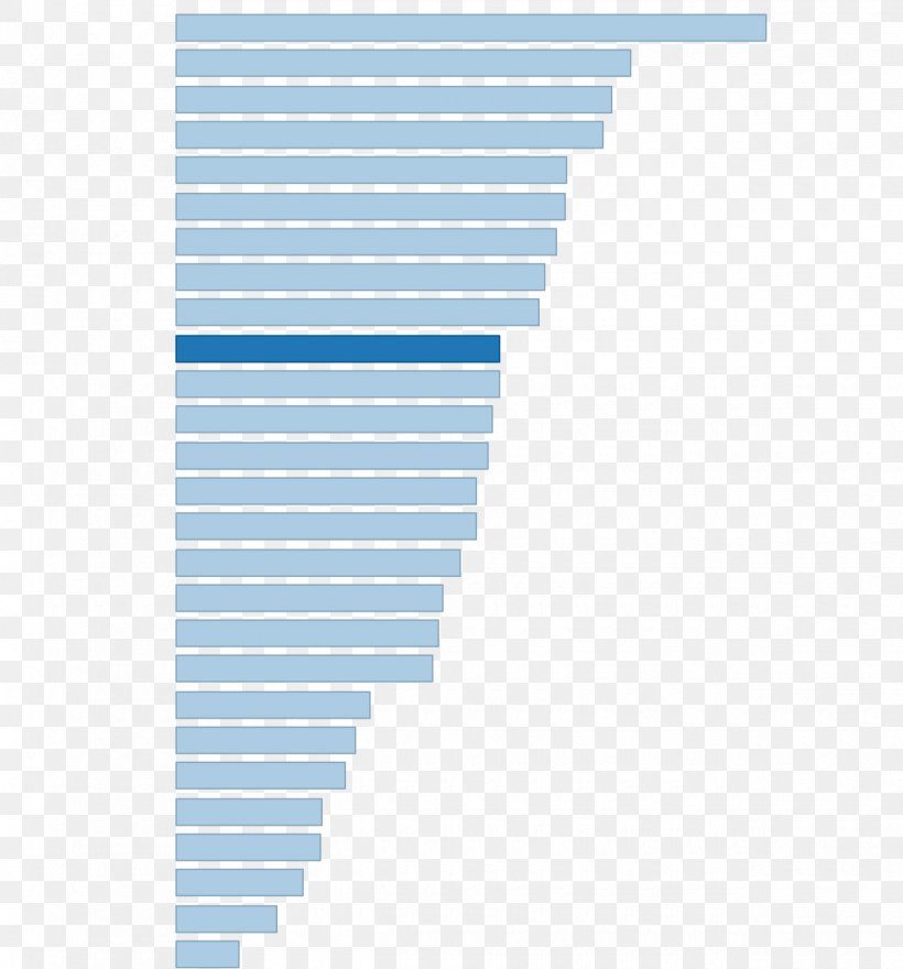 United States Trade War China Business, PNG, 1240x1332px, United States, Area, Azure, Blue, Business Download Free