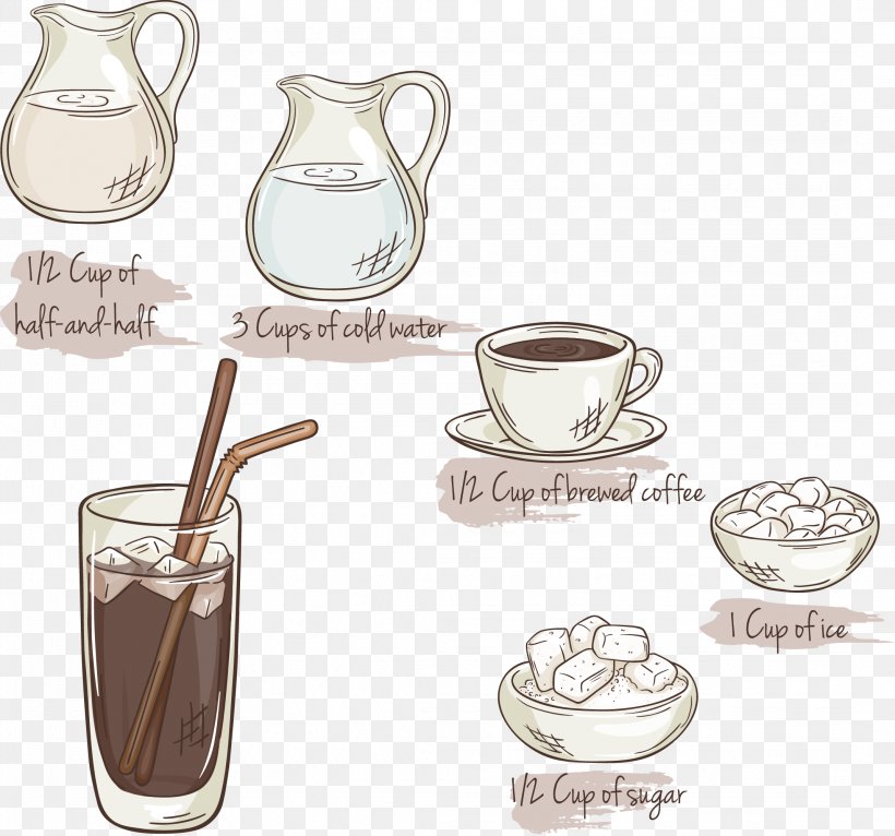 Iced Coffee Juice Cafe Breakfast, PNG, 2139x1999px, Coffee, Breakfast, Cafe, Coffee Cup, Crxeape Download Free