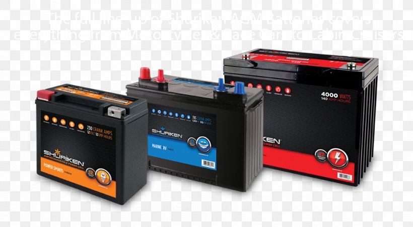 Electric Battery Battery Charger Automotive Battery VRLA Battery Power Converters, PNG, 950x523px, Electric Battery, Ampere, Ampere Hour, Automotive Battery, Battery Download Free