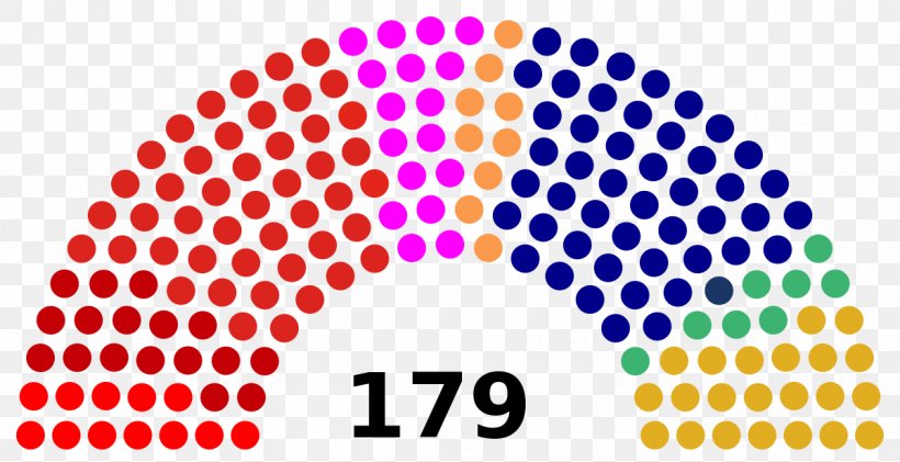 Karnataka Legislative Assembly Election, 2018 Karnataka Legislative Assembly Election, 2008 Malaysian General Election, 2018, PNG, 1200x617px, 2018, Karnataka, Area, Brand, Election Download Free