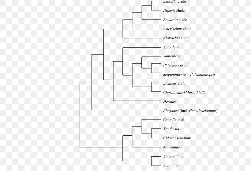 Document Line Angle, PNG, 600x561px, Document, Area, Black And White, Diagram, Number Download Free