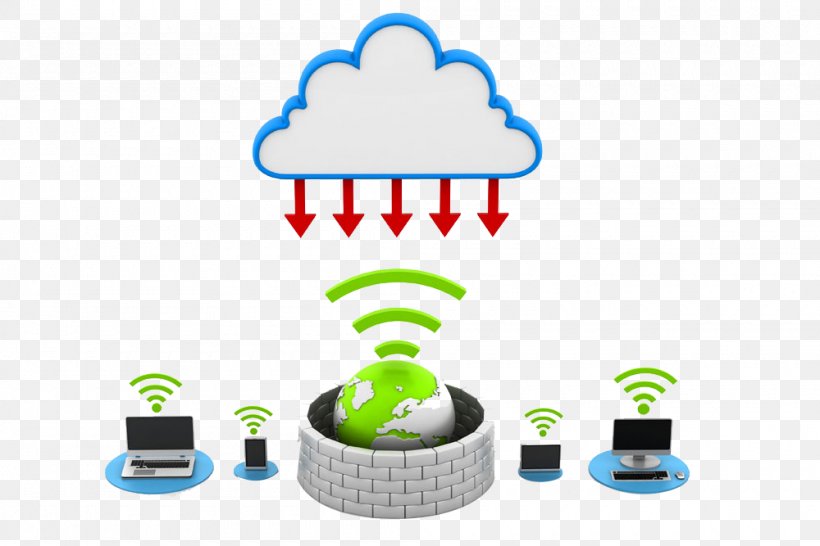Cloud Computing Information Technology Virtual Private Server Cloud Storage Internet, PNG, 1000x667px, Cloud Computing, Cloud Storage, Computer Security, Computing, Dedicated Hosting Service Download Free