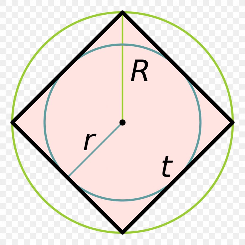 Angle Square Heptagon Beírt Kör Regular Polygon, PNG, 1024x1024px, Heptagon, Area, Circumscribed Circle, Geometry, Point Download Free