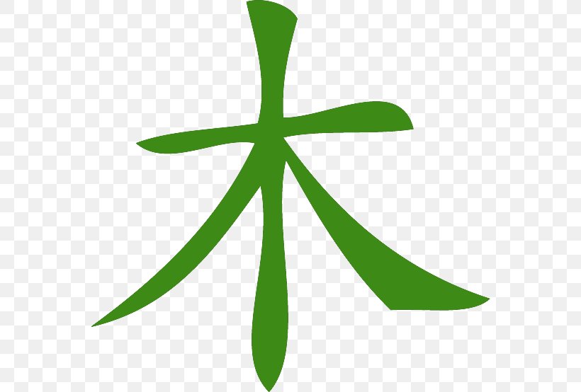 Japanese Kanji & Kana: (JLPT All Levels) A Complete Guide To The Japanese Writing System (2,136 Kanji And 92 Kana) Chinese Characters Symbol, PNG, 564x554px, Chinese Characters, Character, Chinese, Grass, Green Download Free