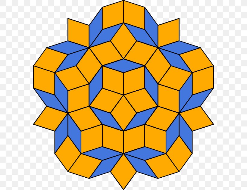 Penrose Tiling Tessellation Quasicrystal Physicist Rhombus, PNG, 600x631px, Penrose Tiling, Area, Dan Shechtman, Geometry, Martin Gardner Download Free