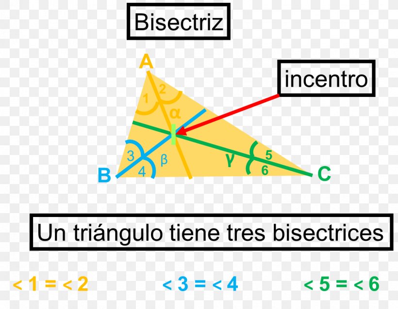 Triangle Açıortay Area Erdibitzaile, PNG, 1131x880px, Triangle, Altitude, Area, Diagram, Erdibitzaile Download Free