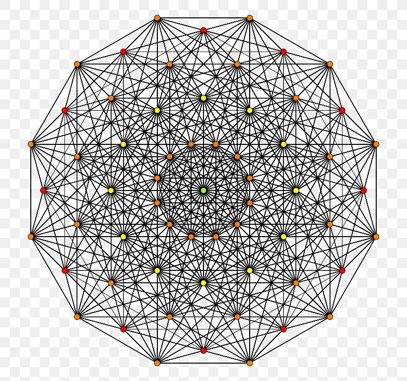 Circle Point Geometry Polygon Mathematics, PNG, 768x768px, Point, Area, Diagonal, Geometric Shape, Geometry Download Free