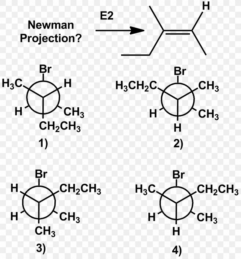 Newman Projection Elimination Reaction Conformational Isomerism Alkene Methyl Group, PNG, 1063x1141px, Newman Projection, Alkene, Area, Black And White, Chegg Download Free