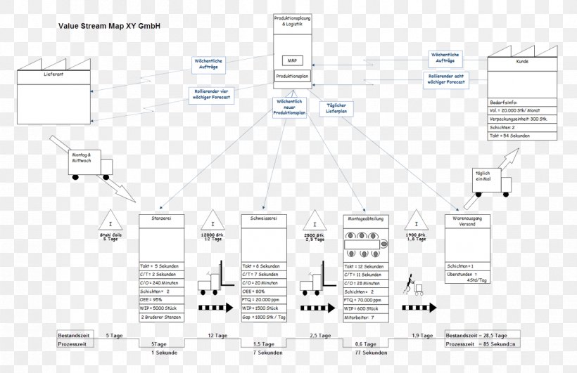 Paper Drawing Diagram, PNG, 1211x785px, Paper, Area, Black And White, Brand, Diagram Download Free