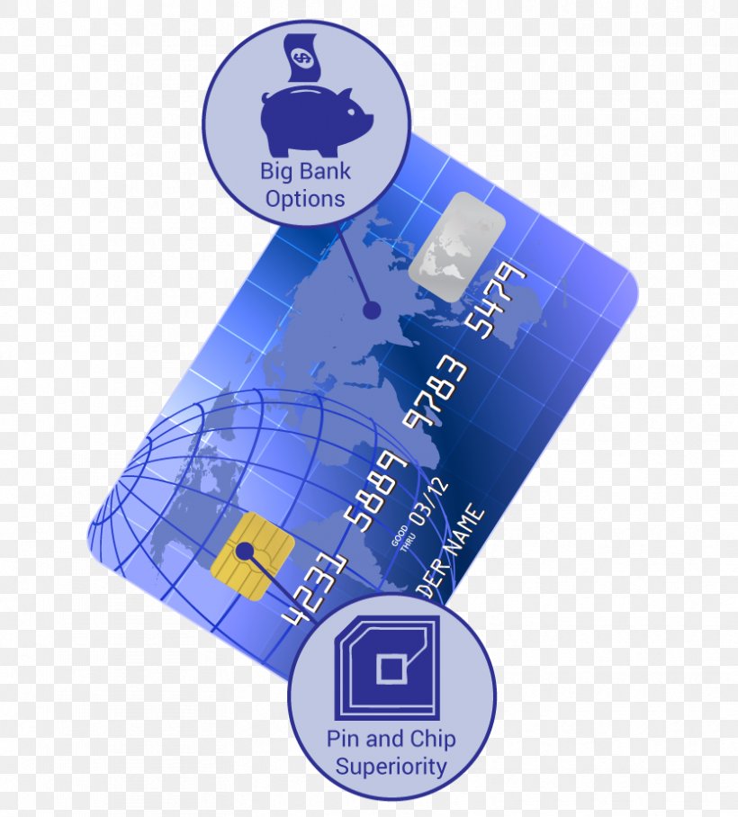 Payment Card Credit Card Interest Debit Card, PNG, 835x925px, Payment Card, Annual Percentage Rate, Bank, Bank Of America, Credit Download Free
