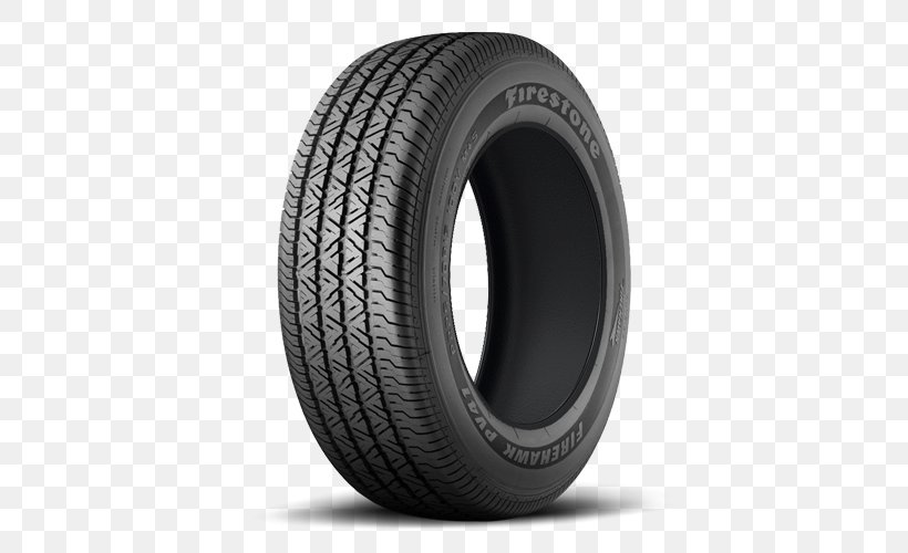 Car Tire, PNG, 500x500px, Car, Auto Part, Auto Tyres, Automotive Tire, Automotive Wheel System Download Free