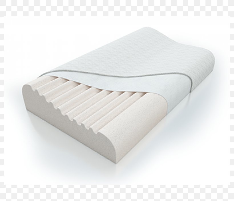 Mattress Foam Polyurethane Pillow Material, PNG, 794x707px, Mattress, Bed, Cervical Vertebrae, Clothing, Comfort Download Free