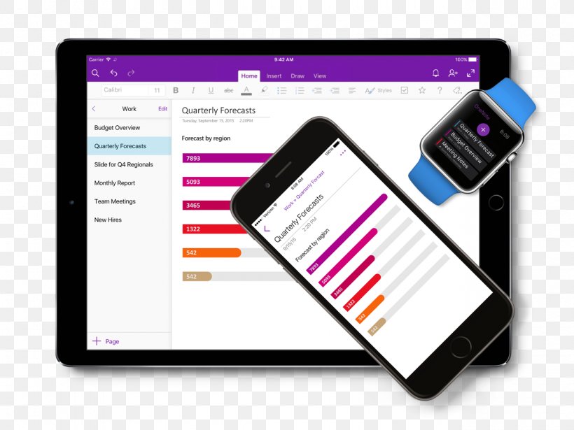 Microsoft OneNote Note-taking Evernote, PNG, 1280x960px, Microsoft Onenote, Android, Brand, Business, Communication Download Free