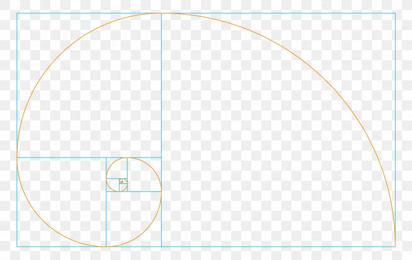 Circle Area Angle, PNG, 1901x1201px, Area, Diagram, Fibonacci, Fibonacci Number, Microsoft Azure Download Free