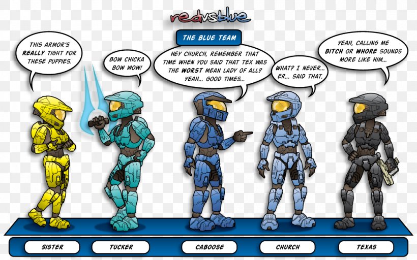 Blue Team DeviantArt Rooster Teeth Volume 13, PNG, 1000x625px, Blue Team, Action Figure, Animated Film, Art, Art Museum Download Free