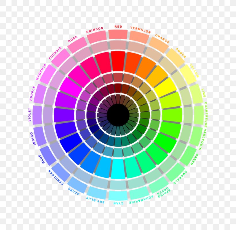 Color Wheel RGB Color Model Color Theory Tints And Shades, PNG