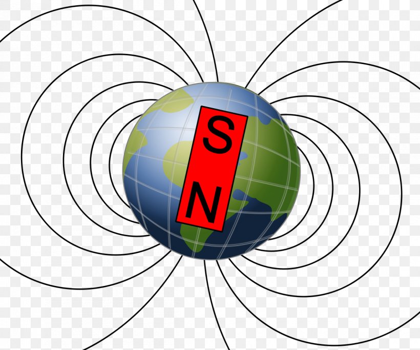 North Magnetic Pole South Magnetic Pole Earth's Magnetic Field, PNG, 1200x1000px, North Magnetic Pole, Area, Ball, Brand, Craft Magnets Download Free