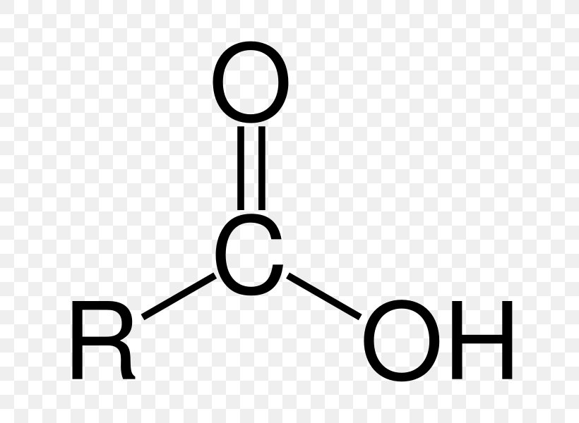 Carboxylic Acid Carbonyl Group Functional Group Organic Compound, PNG, 748x600px, Carboxylic Acid, Acetic Acid, Acid, Aldehyde, Area Download Free