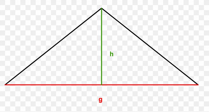 Triangle Line Circle Area, PNG, 2557x1381px, Triangle, Area, Diagram, Parallel, Parallelm Download Free