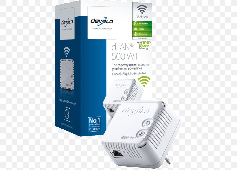 Power-line Communication PowerLAN Devolo Wi-Fi HomePlug, PNG, 786x587px, Powerline Communication, Adapter, Computer Network, Data Transmission, Devolo Download Free
