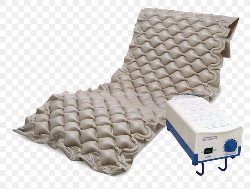 Air Mattresses Bed Sore, PNG, 800x622px, Mattress, Air, Air Mattresses, Bed, Bed Sore Download Free
