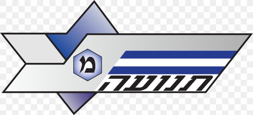 Traffic Department Of The Israel Police Traffic Department Of The Israel Police Police Officer, PNG, 1074x492px, Israel, Area, Arrest, Blue, Brand Download Free