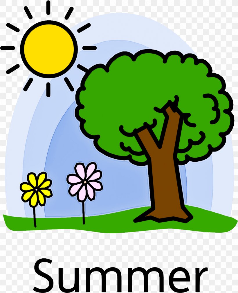 Arbor Day, PNG, 1207x1482px, Arbor Day, Plant, Tree Download Free