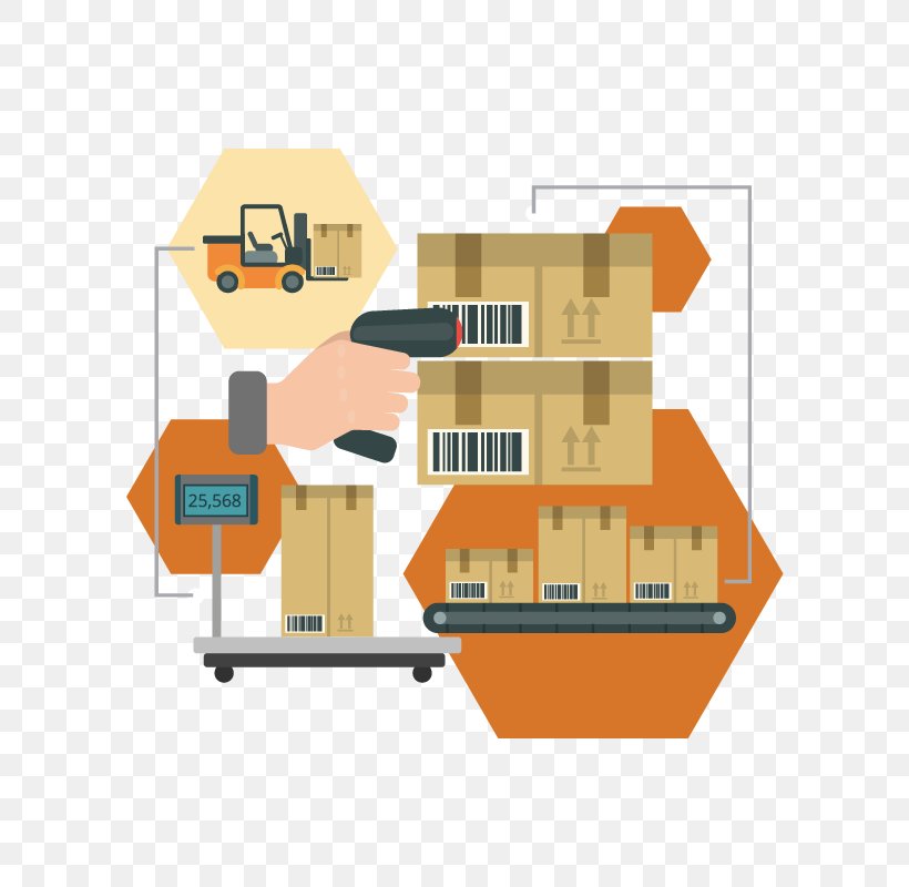 Logistics Almacenaje Supply Chain Management, PNG, 800x800px, Logistics, Almacenaje, Elevation, Floor Plan, Innovation Download Free