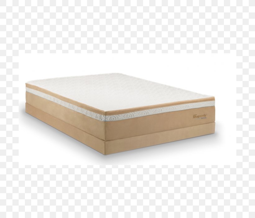 Mattress Pads Box-spring Bed Canapé, PNG, 700x700px, Mattress, Bed, Bed Frame, Bedroom, Bedroom Furniture Sets Download Free