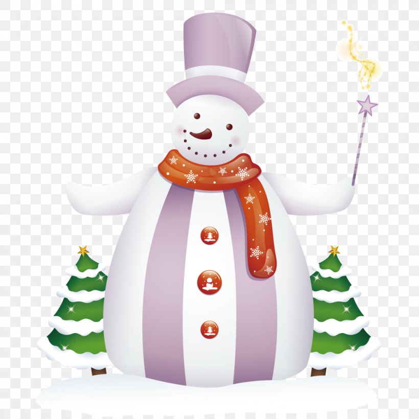 Snowman Scarf Illustration, PNG, 1000x1000px, Snowman, Animation, Cartoon, Christmas Ornament, Drawing Download Free