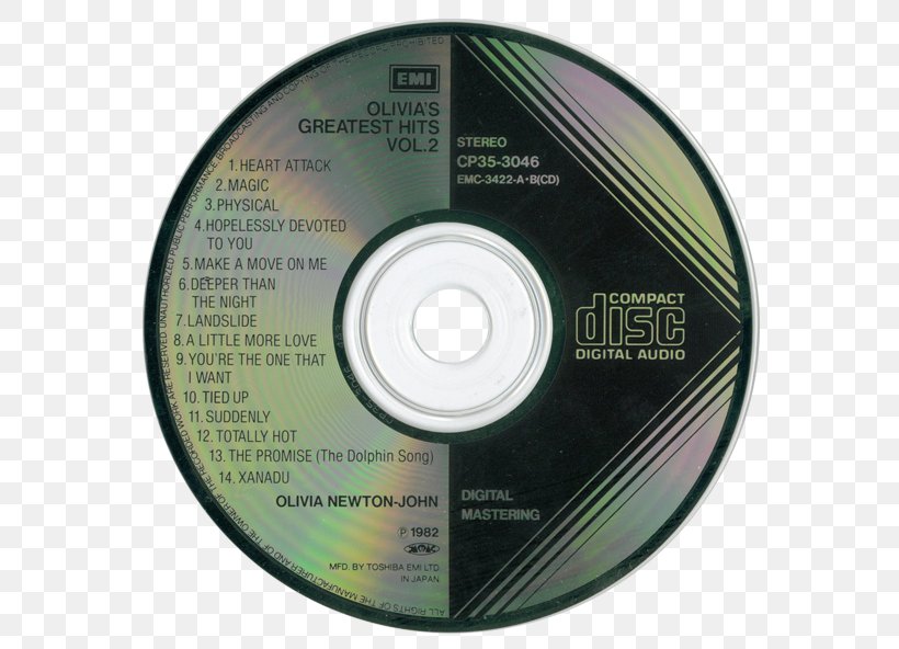 Compact Disc Olivia's Greatest Hits Vol. 2 Olivia Newton-John's Greatest Hits Gold Album, PNG, 600x592px, Watercolor, Cartoon, Flower, Frame, Heart Download Free