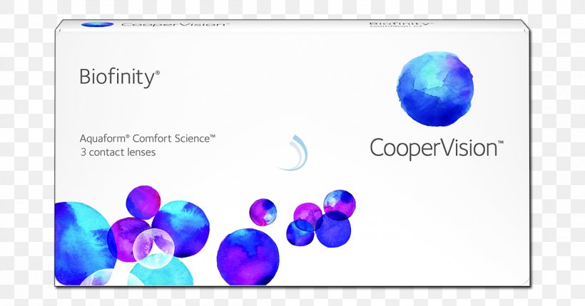 CooperVision Biofinity Contact Lenses Biofinity XR Toric Lens, PNG, 1200x630px, Contact Lenses, Biofinity Toric, Blue, Brand, Coopervision Download Free