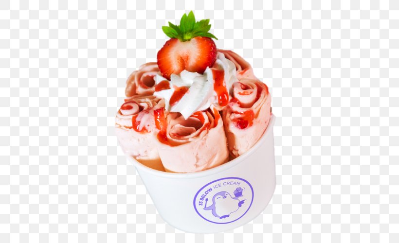 Sundae Frozen Yogurt Ice Cream Parfait Strawberry, PNG, 500x500px, Sundae, Buttercream, Cream, Dairy Product, Dessert Download Free