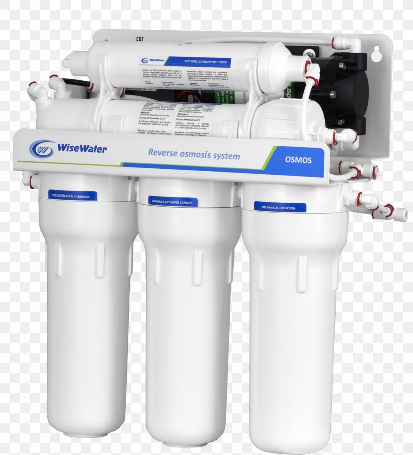 Water Reverse Osmosis Pressure System, PNG, 1162x1280px, Water, Cylinder, Dow Chemical Company, Email, Hardware Download Free