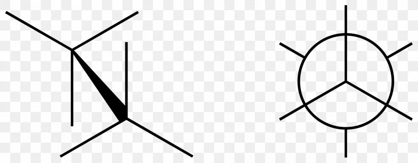 Conformational Isomerism Staggered Conformation Dihedral Angle Eclipsed Conformation Ethane, PNG, 1920x751px, Conformational Isomerism, Alkane, Alkane Stereochemistry, Area, Atom Download Free