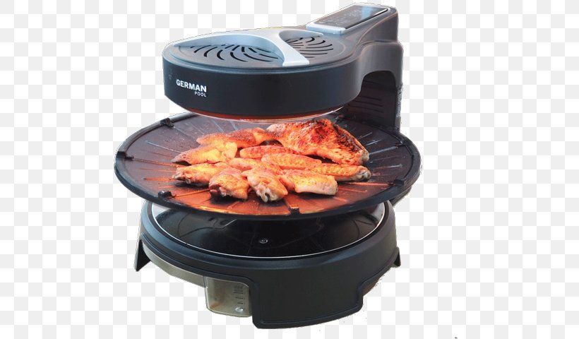 Barbecue Microwave Ovens Grilling Cookware Slow Cookers, PNG, 640x480px, Barbecue, Contact Grill, Cooker, Cookware, Cookware And Bakeware Download Free